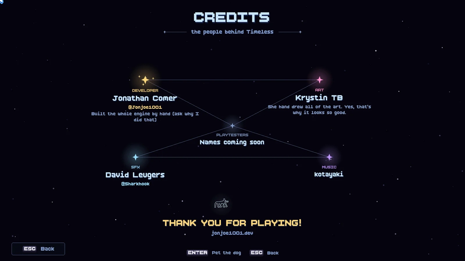 The Credits screen: a constellation of stars for developer, art, SFX, music and playtesters, with the dog drawn in starlight at the bottom