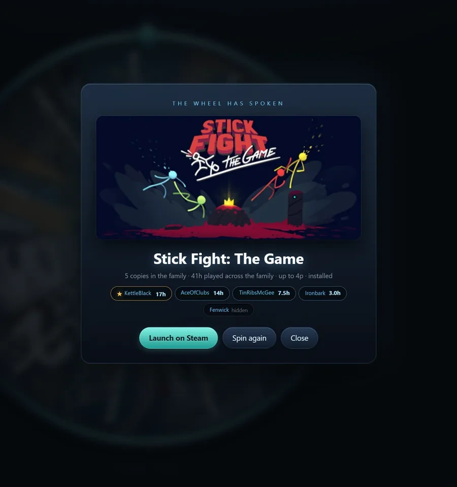 The result panel announcing Stick Fight: The Game, with copies owned and hours played by each family member